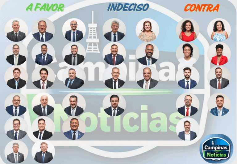 a-favor-e-contra-aumento-salarial-dos-presidentes-de-autarquias-em-Campinas-atualizado